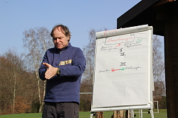 Das Bild zeigt einen Referenten der Fortbildung "Outdoor-Erste-Hilfe" im Freien links neben einer Flip-Chart, der das richtige Verhalten bei Atemstörungen erklärt.